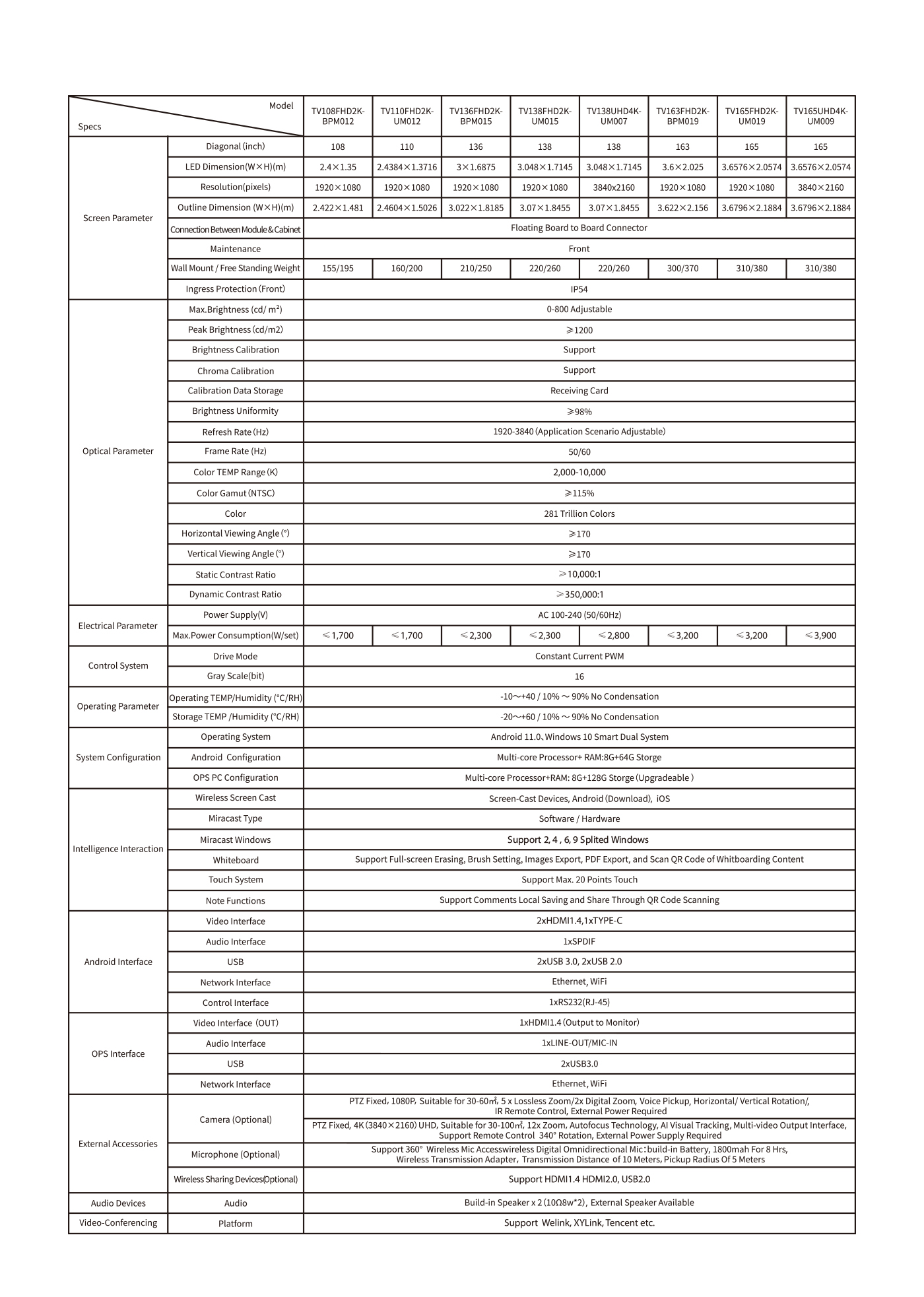 672969dba9024.jpg 1數據.jpg