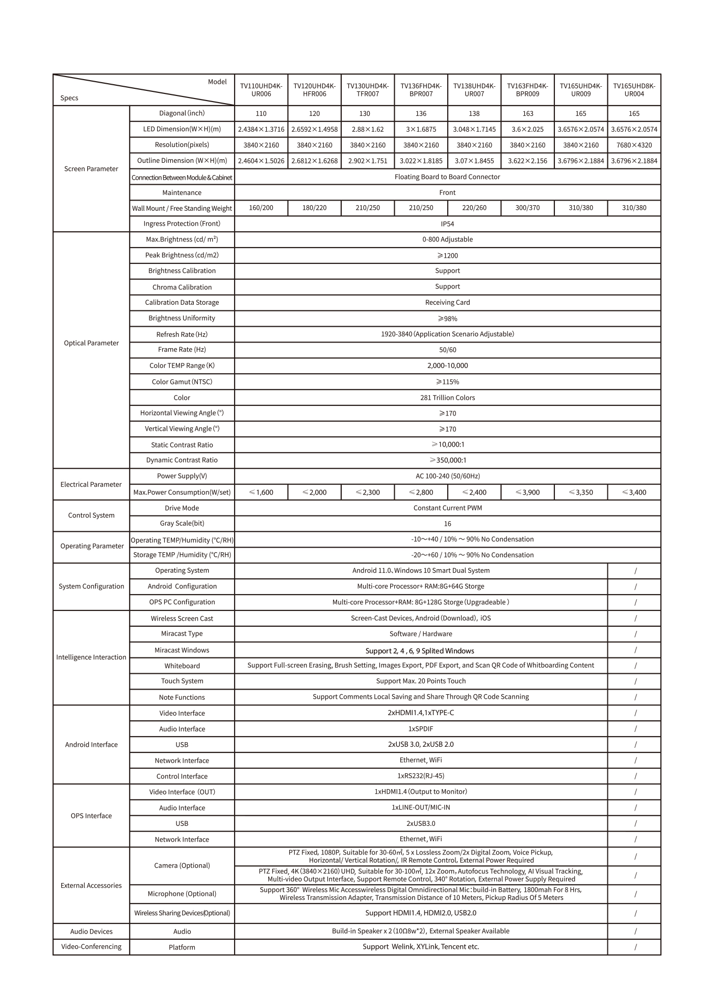 672969e4c05db.jpg 2數據.jpg